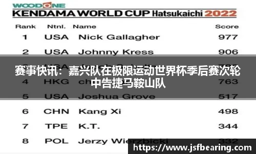 赛事快讯：嘉兴队在极限运动世界杯季后赛次轮中告捷马鞍山队