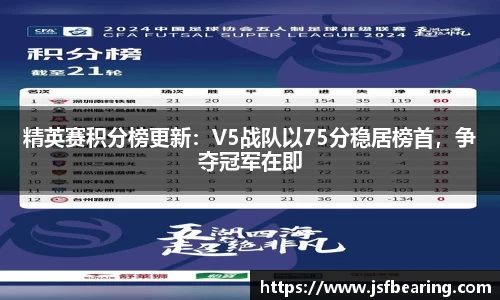 精英赛积分榜更新：V5战队以75分稳居榜首，争夺冠军在即